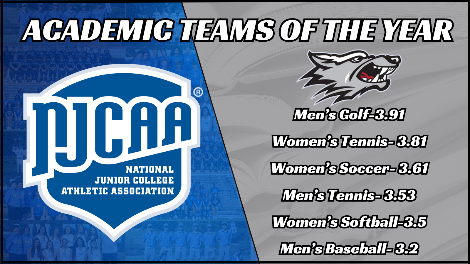 Six Teams Honored as NJCAA Academic Teams of the Year